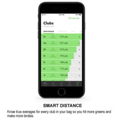 Cobra KING F8 Black Fairway Wood -Callaway Store CBA0584 584e