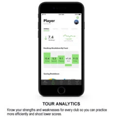 Cobra KING F8 Black Fairway Wood -Callaway Store CBA0584 584f