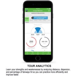 Cobra KING F8 Tour Length Driver -Callaway Store CBA0607 607f